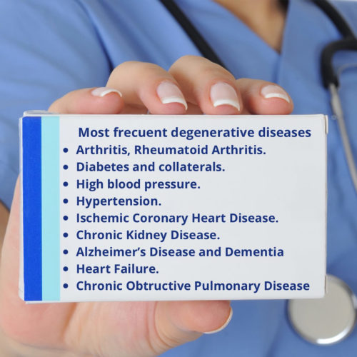 Most common auto inmune diseases